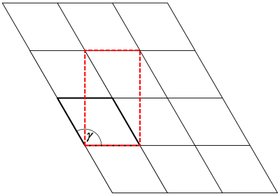 Construction of an orthogonal super cell